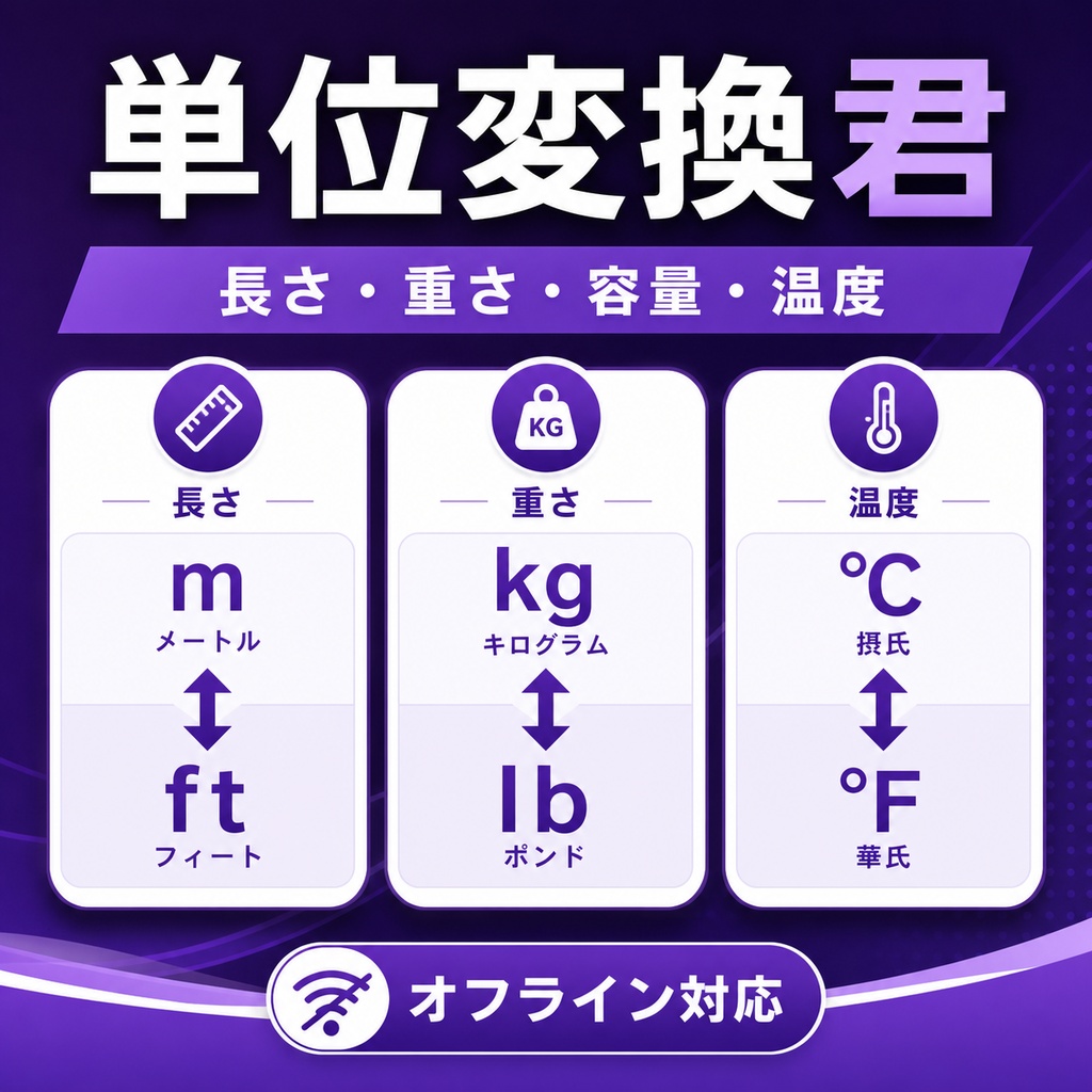 単位変換君