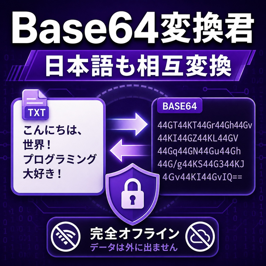 Base64変換君