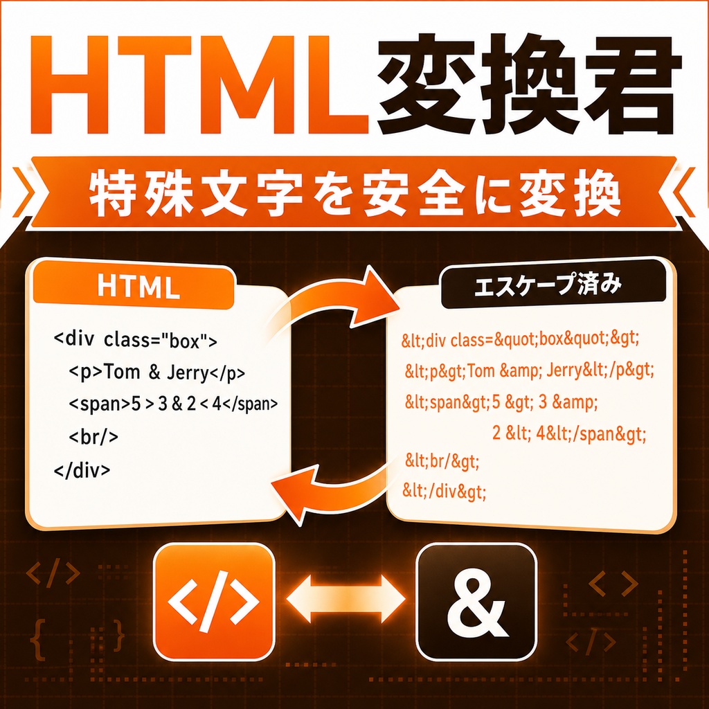 HTML変換君