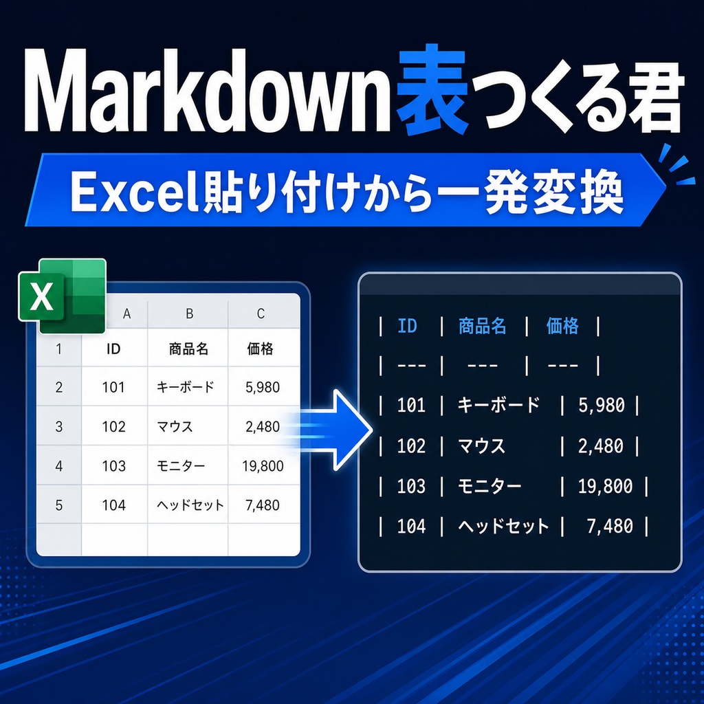 Markdown表つくる君