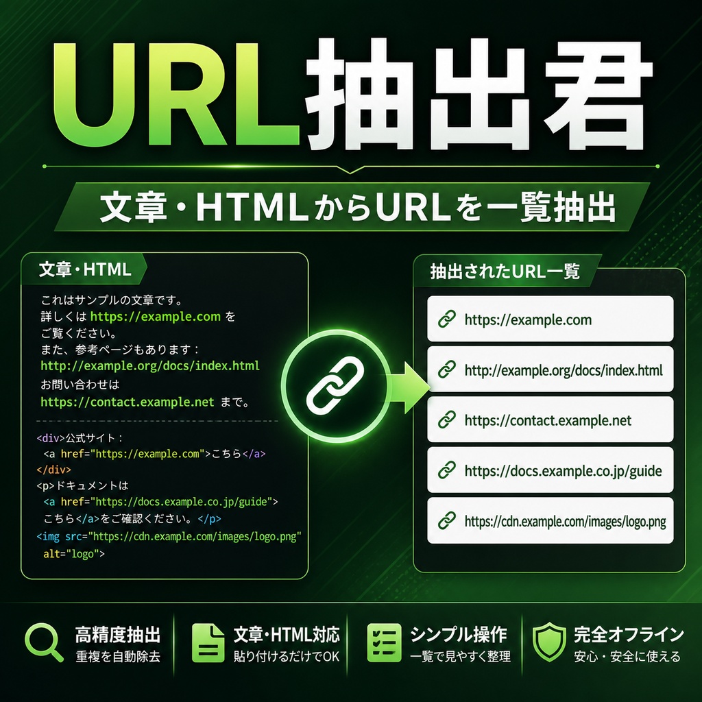 URL抽出君