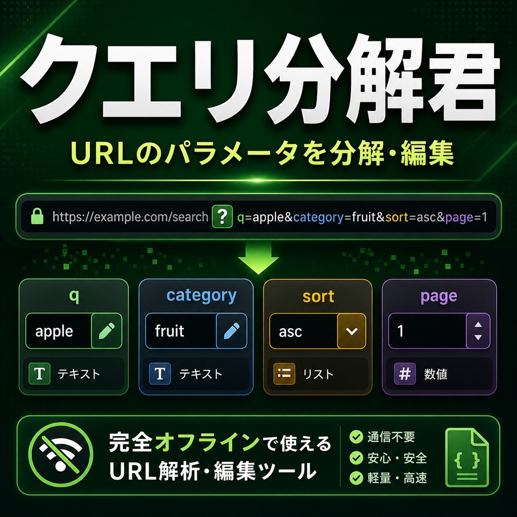 クエリ分解君