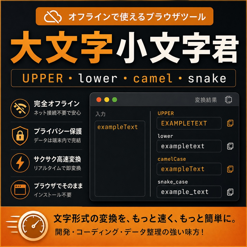 大文字小文字君