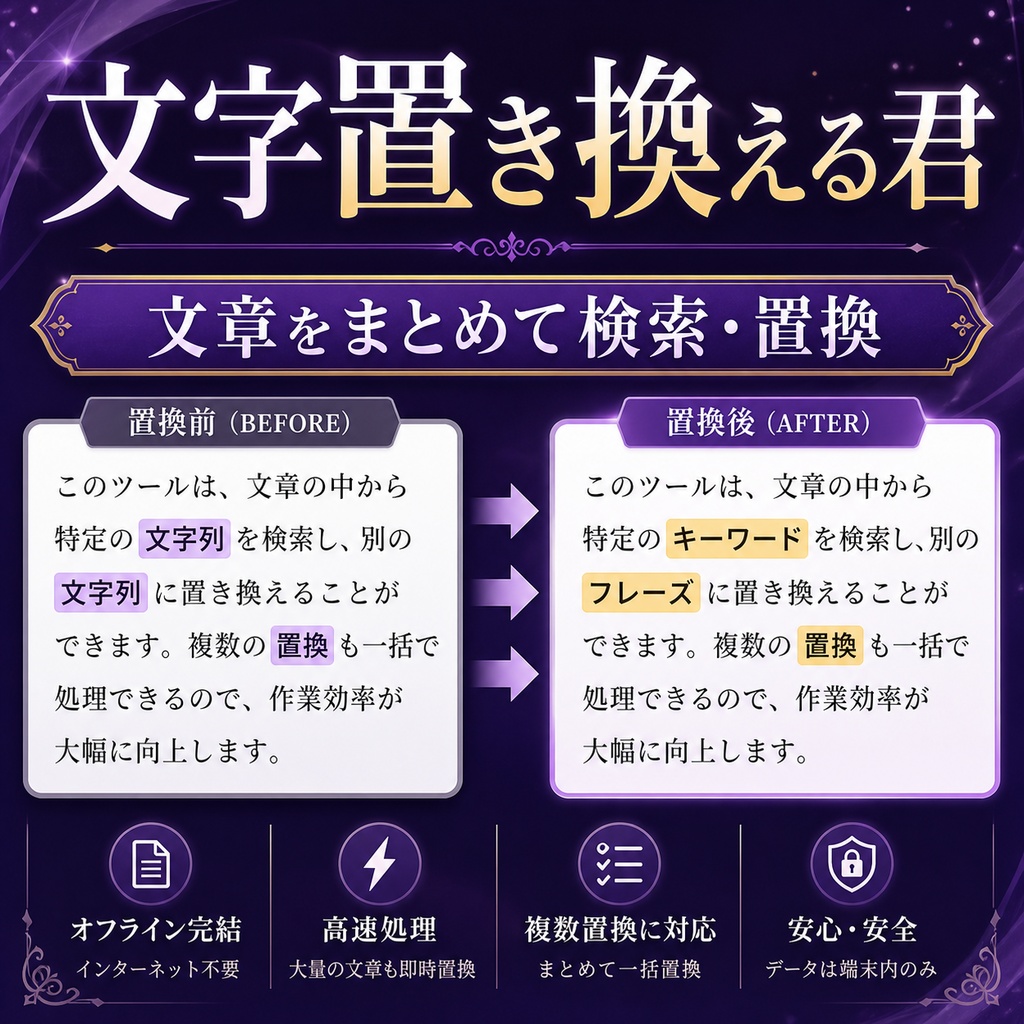 文字置き換える君