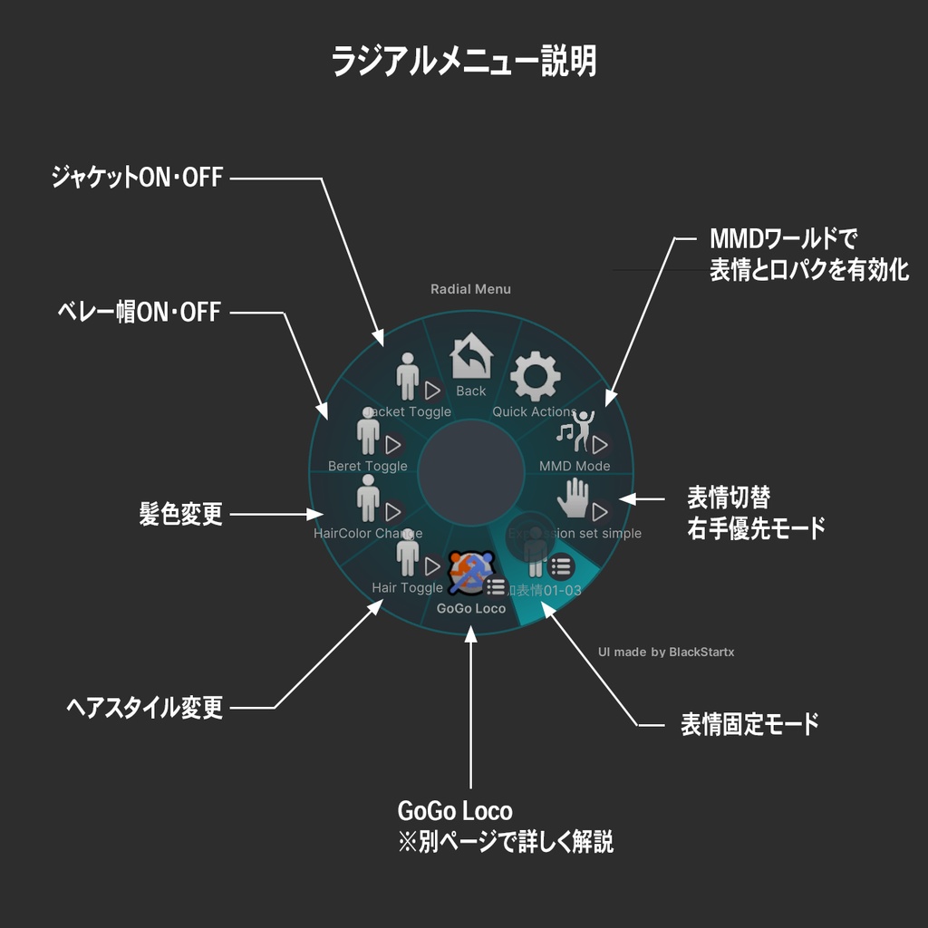 オリジナル3Dモデル「リリエネ Lilliene」