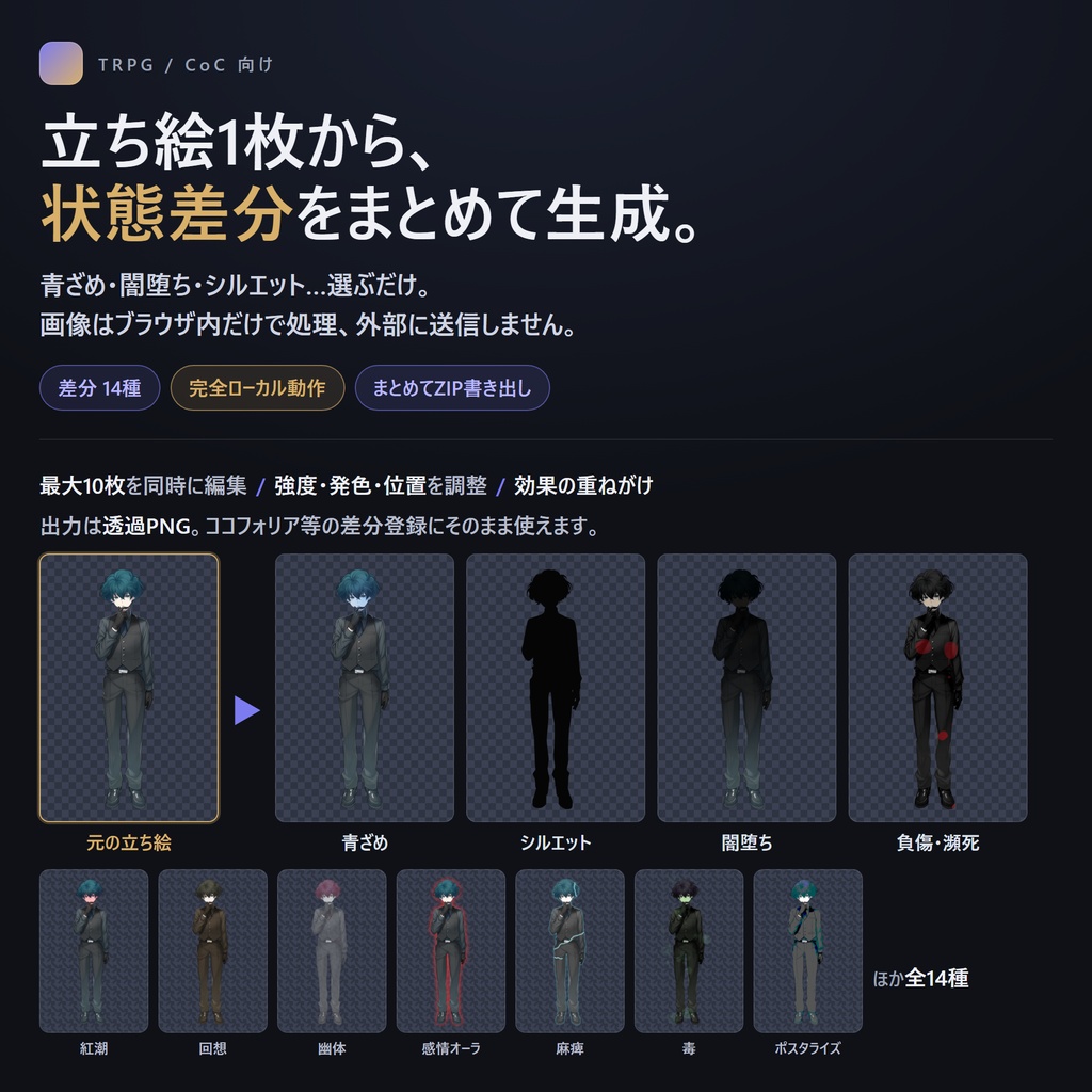 【無料版有】印象・状態差分メーカー|TRPG立ち絵から一括生成(完全ローカル)