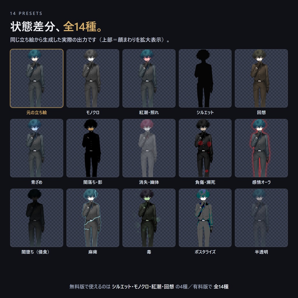 【無料版有】印象・状態差分メーカー|TRPG立ち絵から一括生成(完全ローカル)