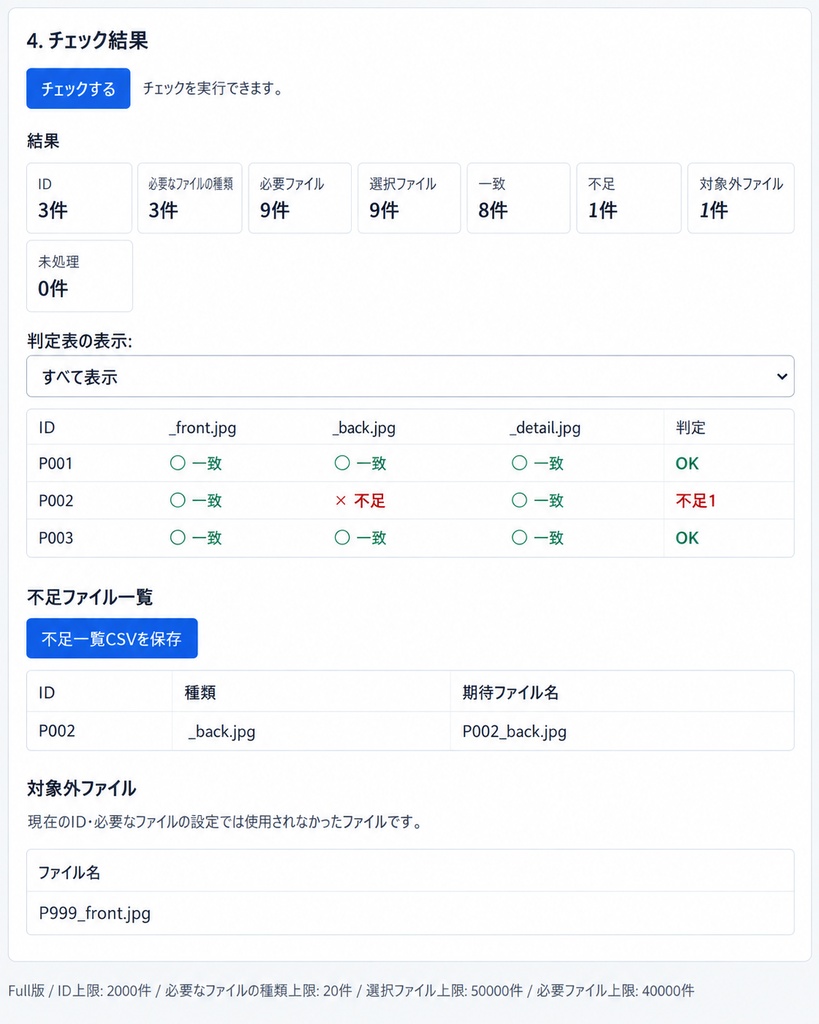 画像セット収録漏れチェッカー|必須画像の抜けを一括確認