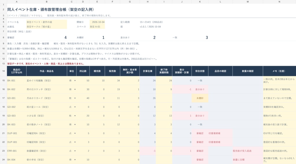 同人イベント在庫・頒布数管理台帳｜200品目・現物照合用XLSX