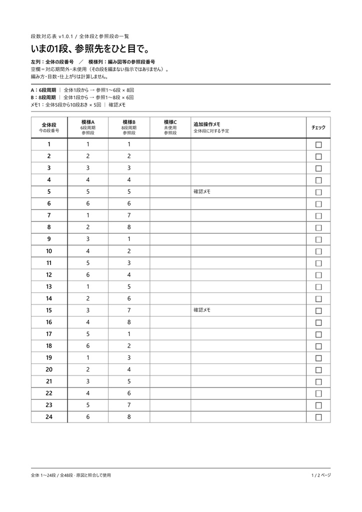 段数対応表メーカー — 6段周期と8段周期を、ひとつの対応表へ