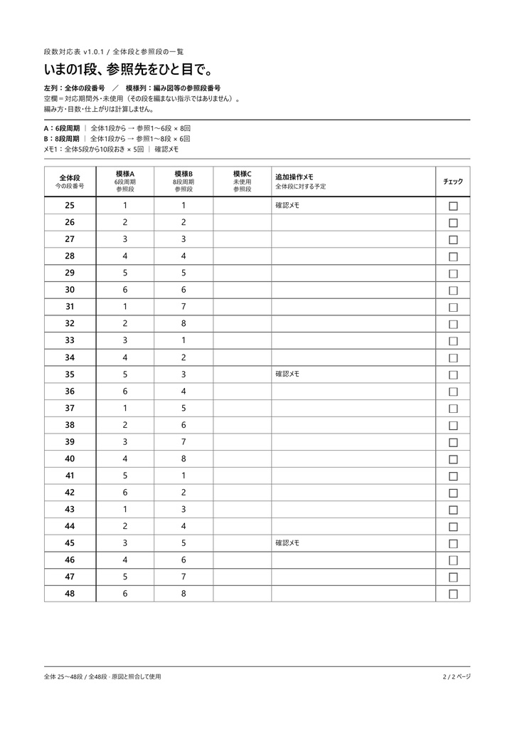 段数対応表メーカー — 6段周期と8段周期を、ひとつの対応表へ