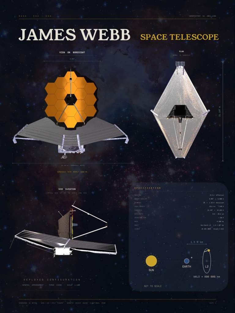 【無料】James Webb Space Telescope ジェームズ・ウェブ宇宙望遠鏡【3Dモデル】