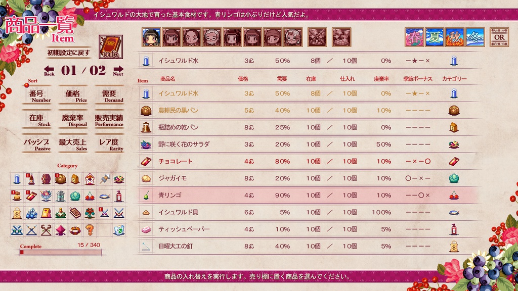 ノノの魔法雑貨店