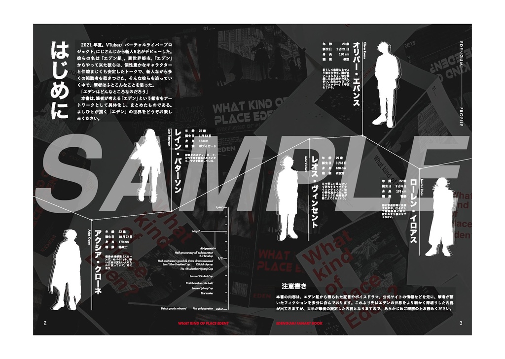 エデン組イラスト本『WHAT KIND OF PLACE EDEN?』