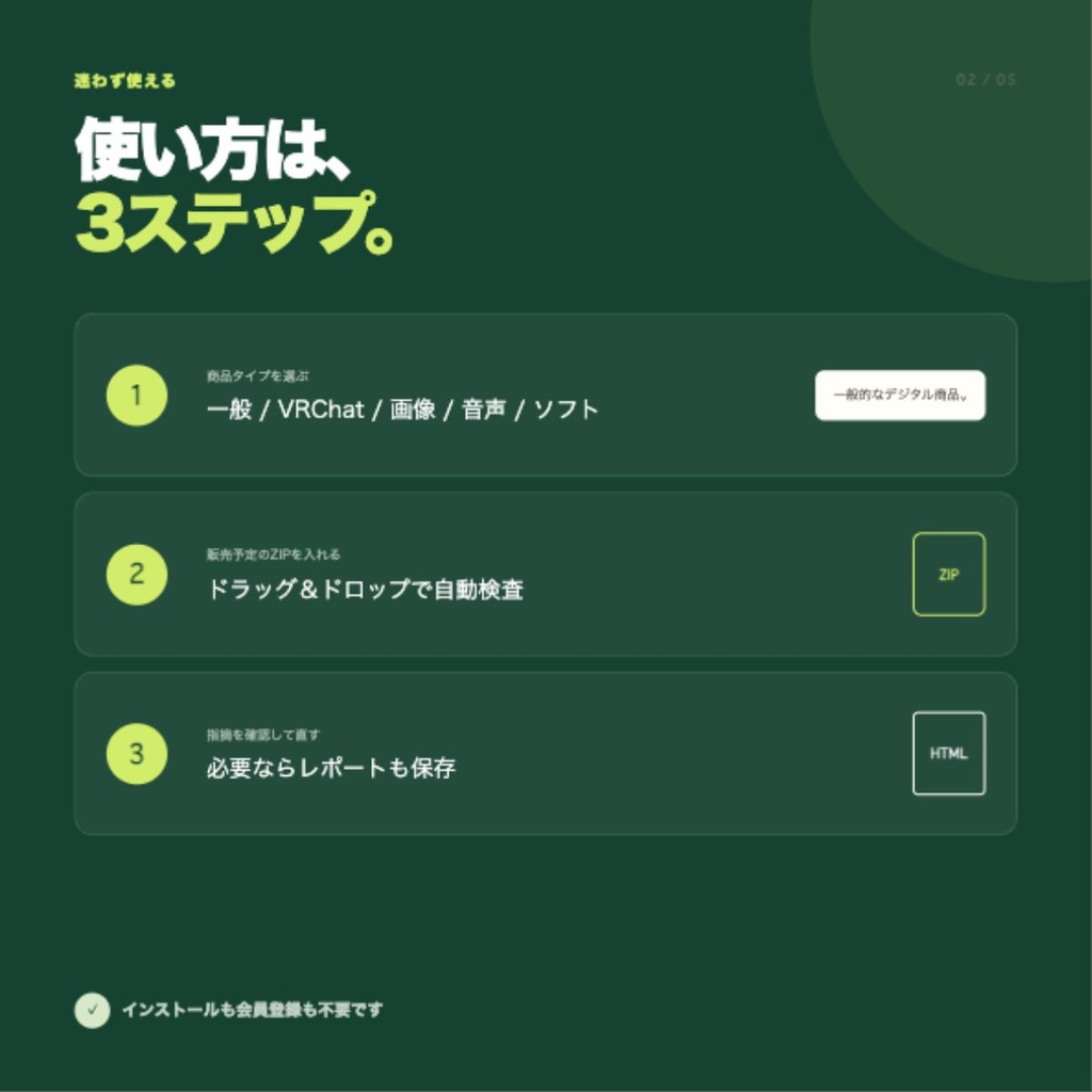 【無料β版/完全オフライン】出品事故チェッカー|販売前のZIPをまとめて確認