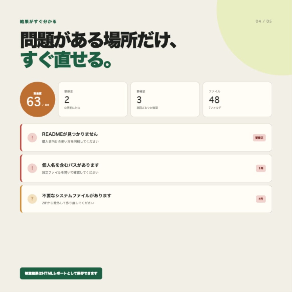 【無料β版/完全オフライン】出品事故チェッカー|販売前のZIPをまとめて確認