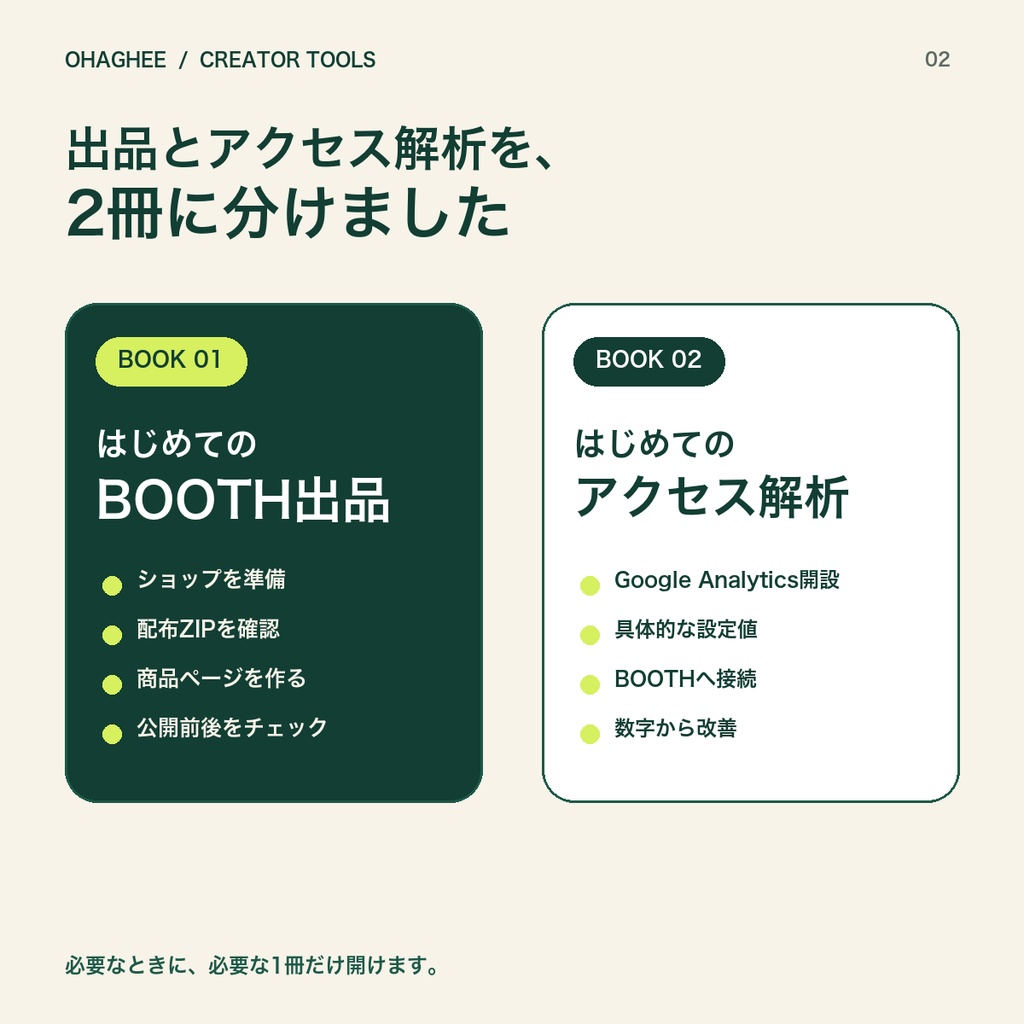 【初心者向け】BOOTH販売スタートセット|出品ガイド+Google Analytics設定