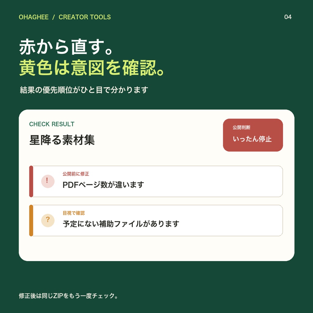 【無料β】BOOTH公開前 整合チェッカー|商品説明と販売ZIPの食い違い確認
