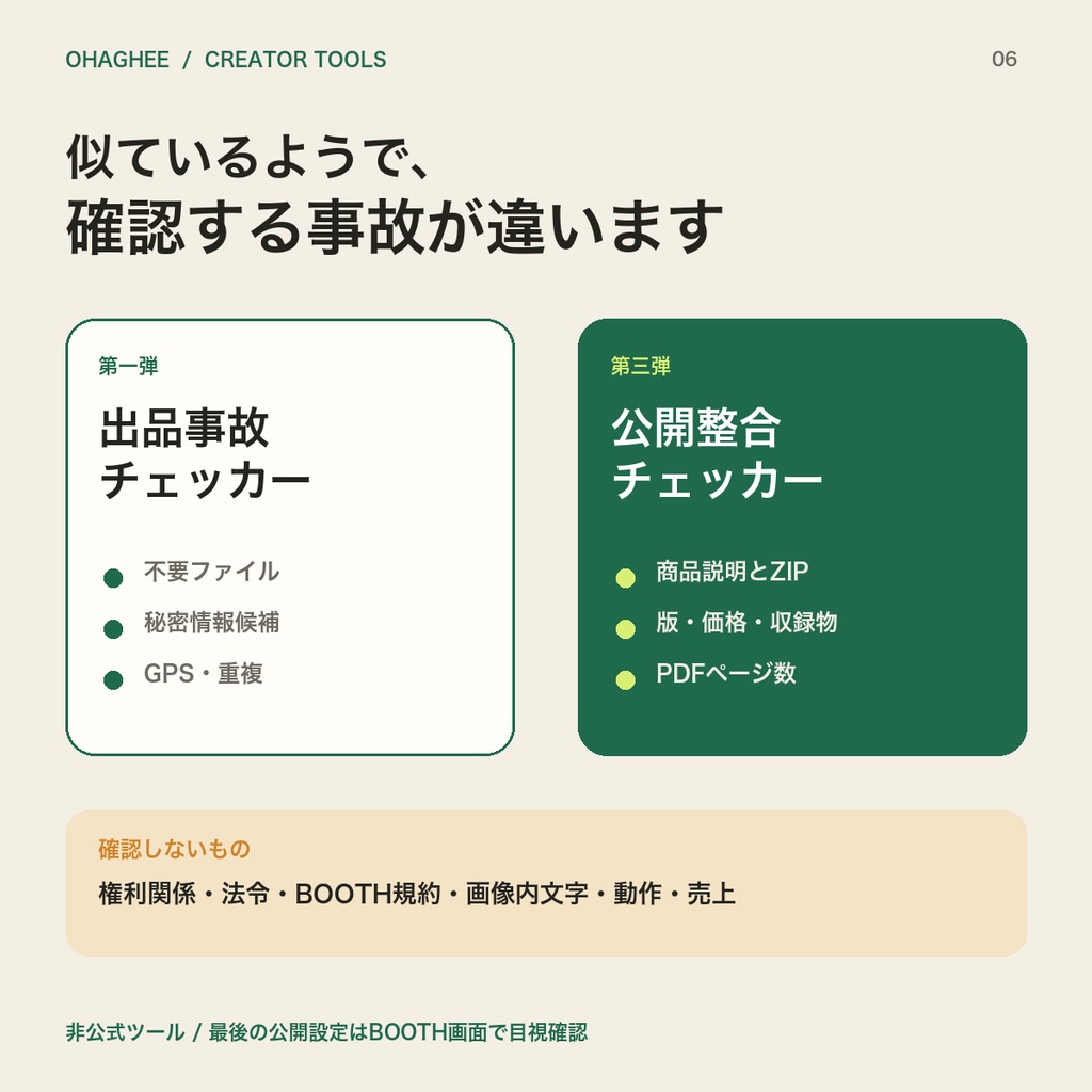 【無料β】BOOTH公開前 整合チェッカー|商品説明と販売ZIPの食い違い確認