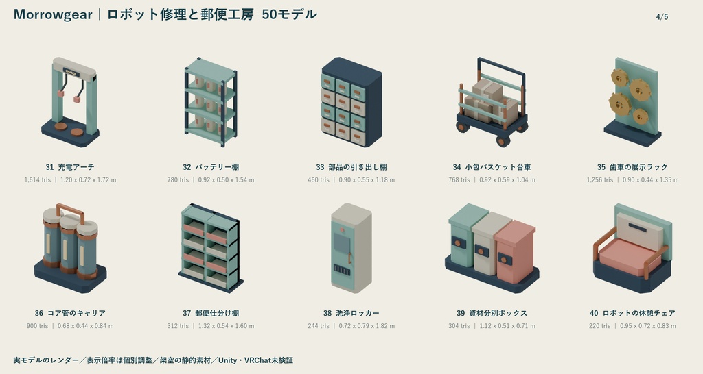 Morrowgear|ロボット修理と郵便工房 ローポリ50点セット【GLB・FBX】
