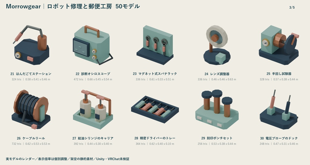 Morrowgear|ロボット修理と郵便工房 ローポリ50点セット【GLB・FBX】