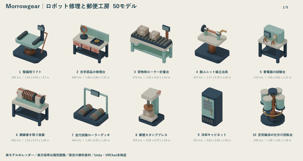 Morrowgear|ロボット修理と郵便工房 ローポリ50点セット【GLB・FBX】