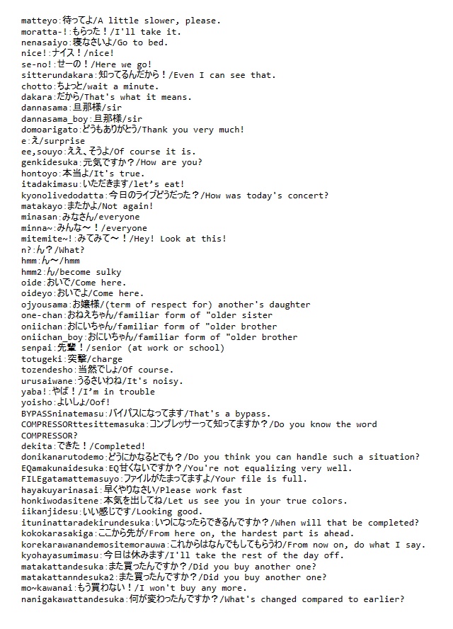 アニメボイス素材集|Japanese Girl Character Voice Assets – ANIME VOICE Vol.1