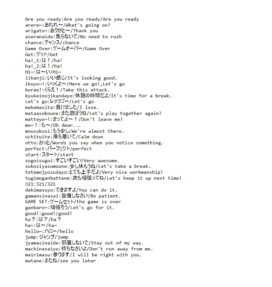 アニメボイス素材集|Japanese Girl Character Voice Assets – ANIME VOICE Vol.1