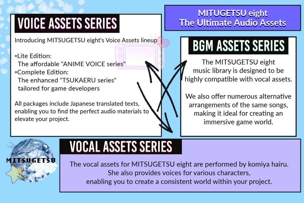 歌もの楽曲素材集|Japanese Vocal Assets_kawaii anthology_BUNDLE