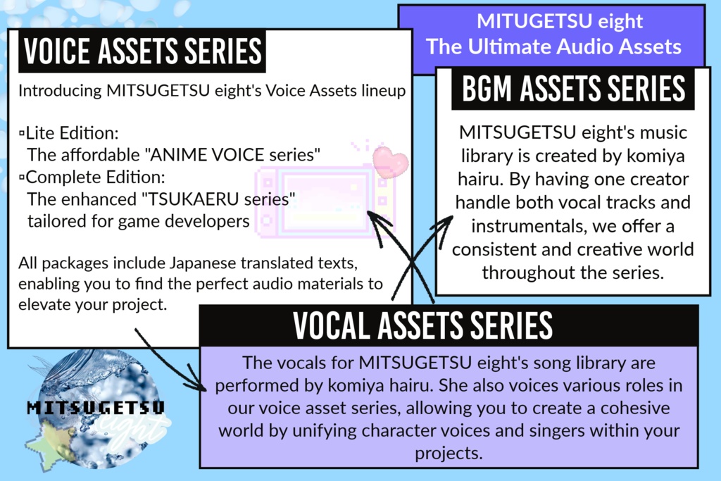 使えるボイス素材集|イケメンキャラ|Japanese Voice Assets Popular Male Voices | TSUKAERU IKEBO vol.2