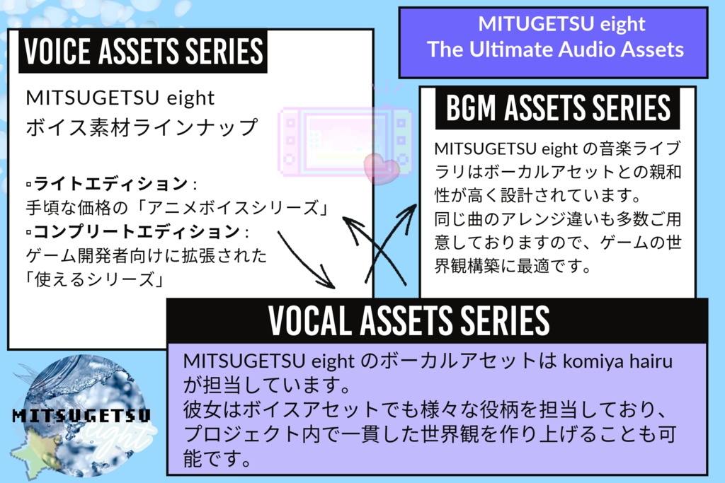 使えるボイス素材集|教授・優しい先生|Japanese Voice Pack Female Sage and Mother | TSUKAERU SENSEI vol.1