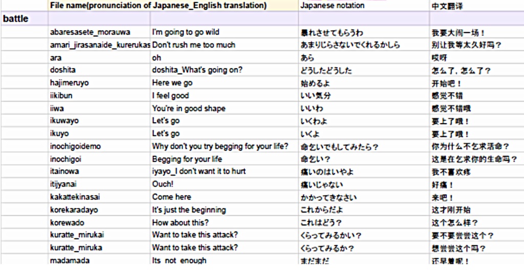 使えるボイス素材集|フェアリー・悪役・女の子ボイス|Japanes Voice Assets Supporting Character Voices | TSUKAERU MOBUBO Female