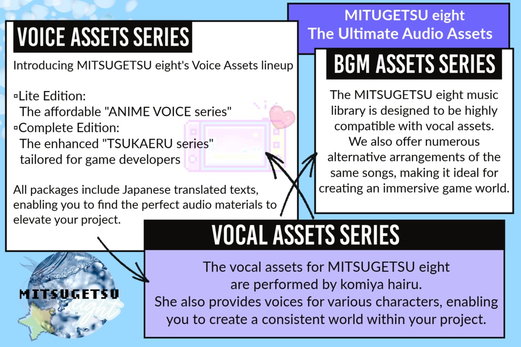 使えるボイス素材集|英語・日本語男性キャラクター|Voice Assets English and Japanese male characters| TSUKAERU EN and JP MALE