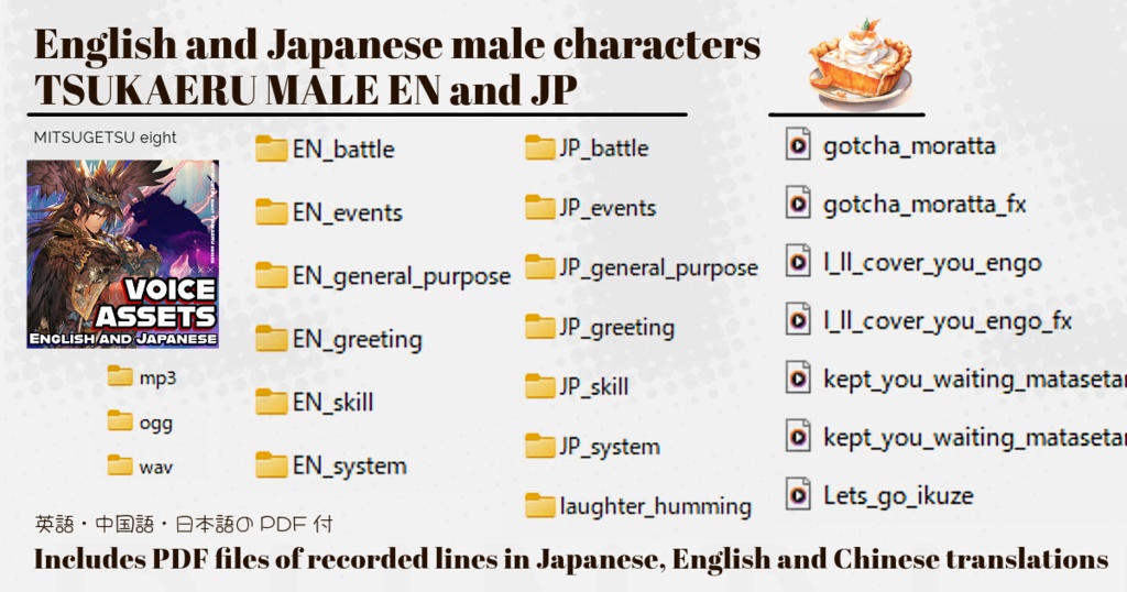 使えるボイス素材集|英語・日本語男性キャラクター|Voice Assets English and Japanese male characters| TSUKAERU EN and JP MALE