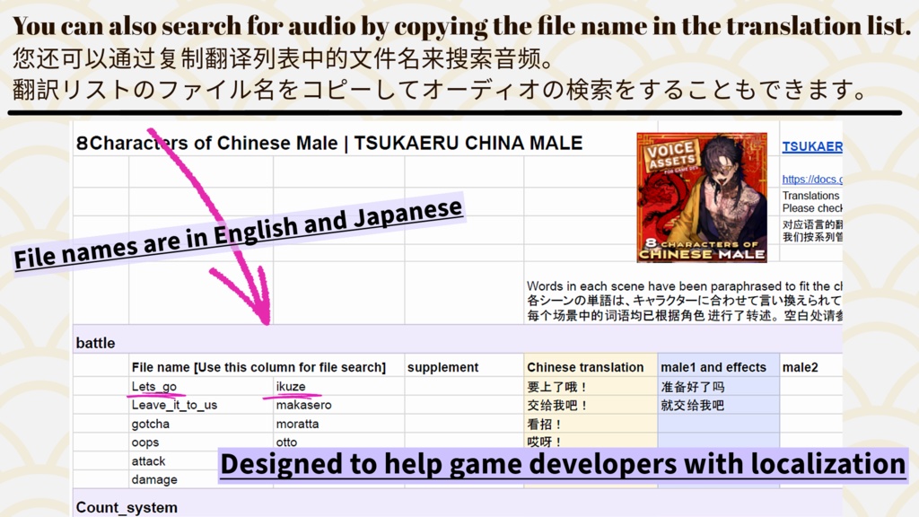 使える中国語ボイス素材集|Chinese voice assets |8Characters of Chinese Male TSUKAERU CHINA MALE
