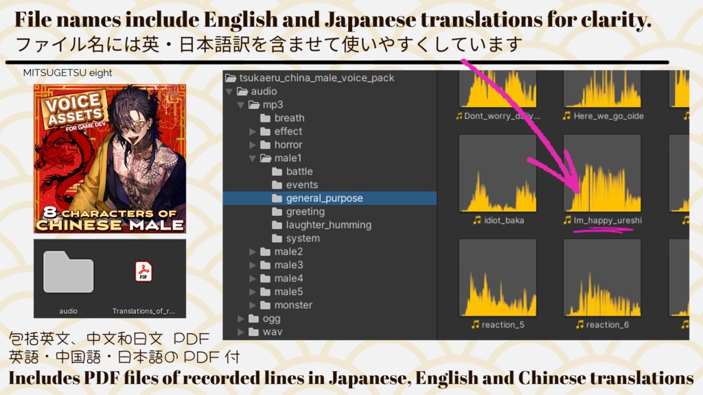 使える中国語ボイス素材集|Chinese voice assets |8Characters of Chinese Male TSUKAERU CHINA MALE