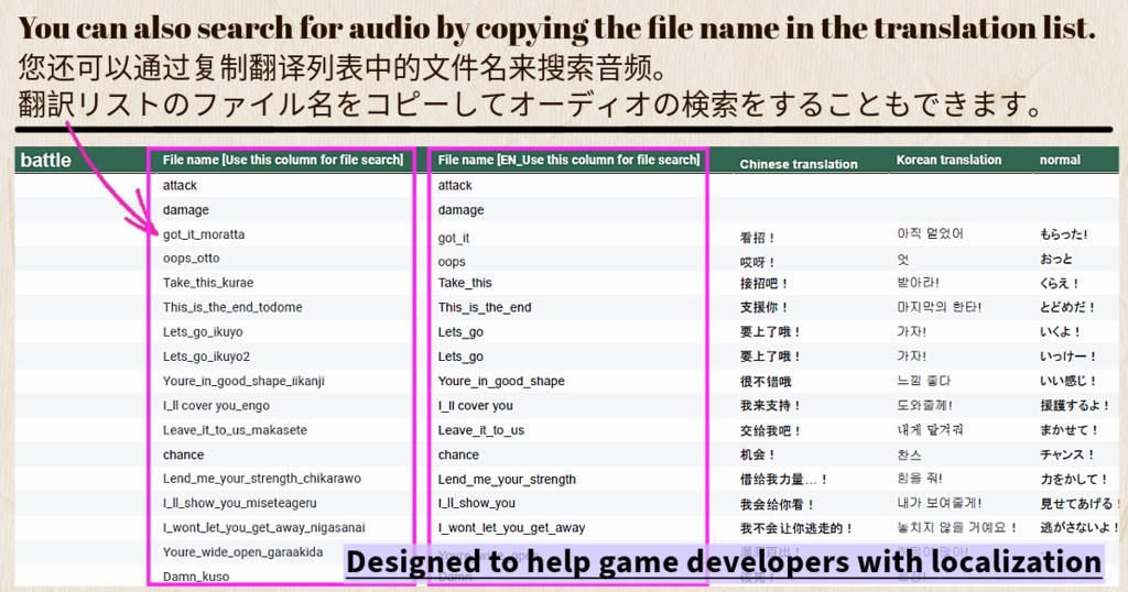 使えるバトルボイス素材集|女の子10キャラクターパック|10 character Japanes girls voice asset | TSUKAERU BATTLE female vol.2