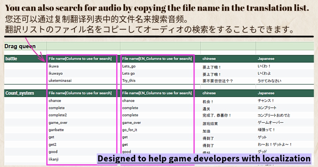 使えるボイス素材集|男性6キャラクターパック|6 Character Voice Packs | TSUKAERU Support