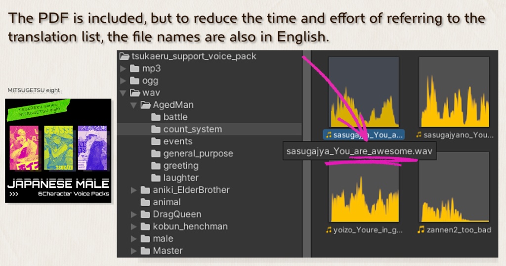 使えるボイス素材集|男性6キャラクターパック|6 Character Voice Packs | TSUKAERU Support