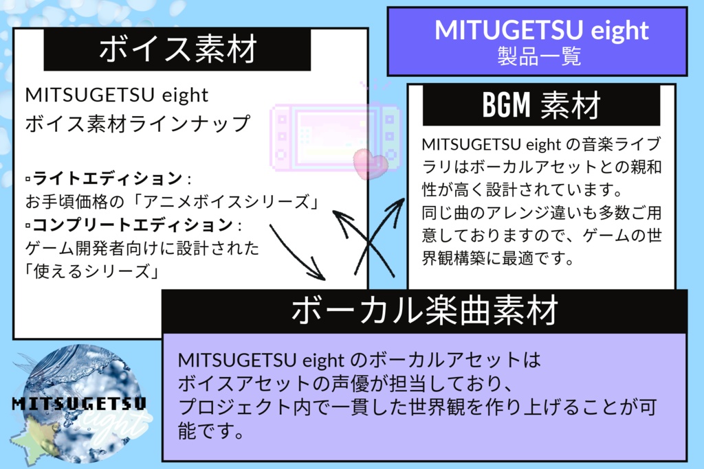 歌もの楽曲素材集|FOR GAME DEV♡|Vocal Assets|Japanese ANIME POP