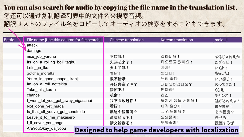 使えるアクションボイス素材集|男性10キャラクターパック|10 character Japanes males voice asset |TSUKAERU ACTION male