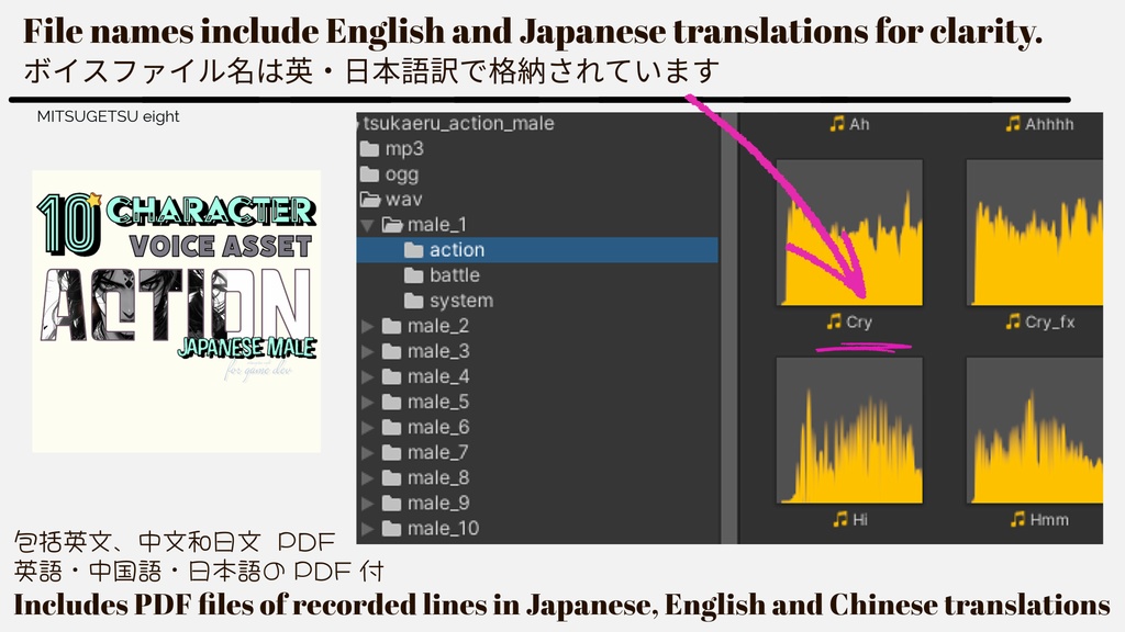 使えるアクションボイス素材集|男性10キャラクターパック|10 character Japanes males voice asset |TSUKAERU ACTION male