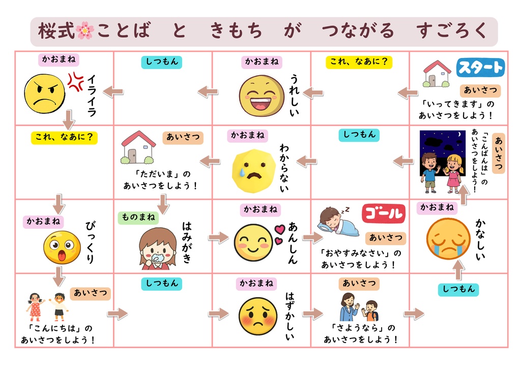 【データ版】桜式🌸言葉と気持ちが繋がるすごろく