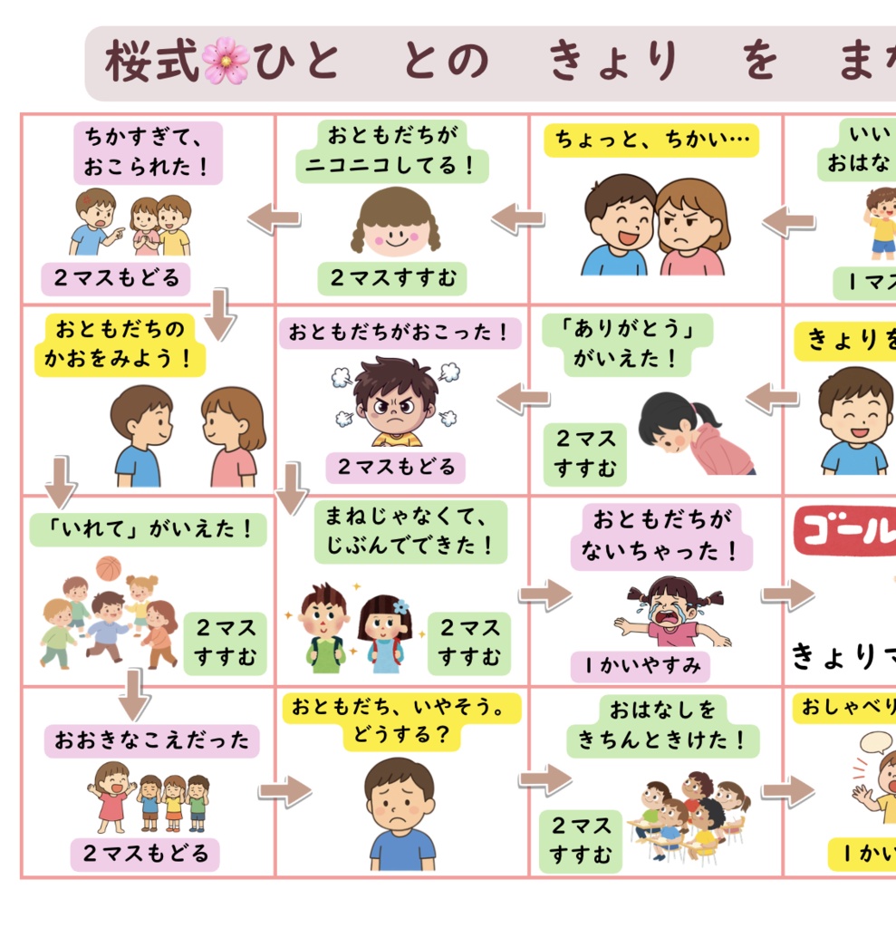 【データ版】桜式🌸人との距離を学ぶすごろく