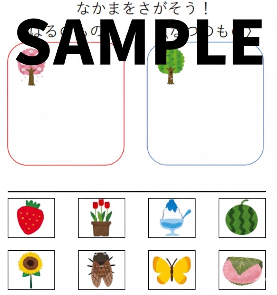 自立課題 分類(仲間分け)