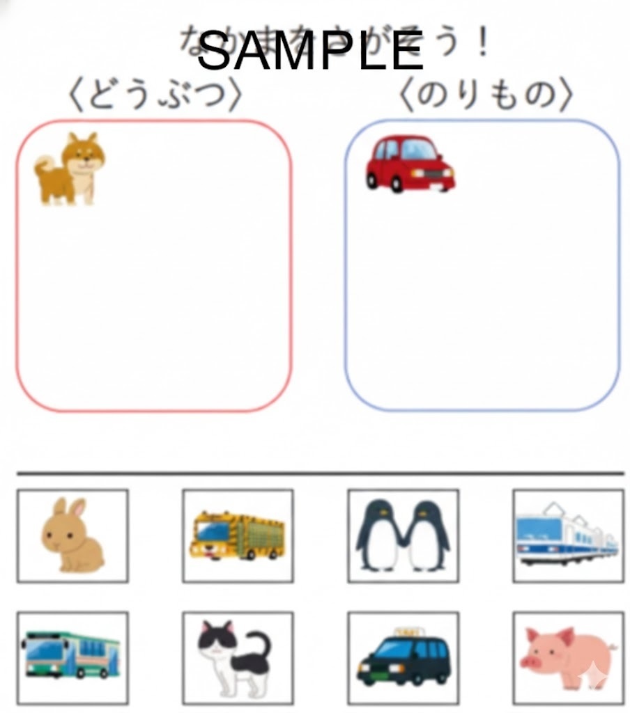 自立課題 分類(仲間分け)