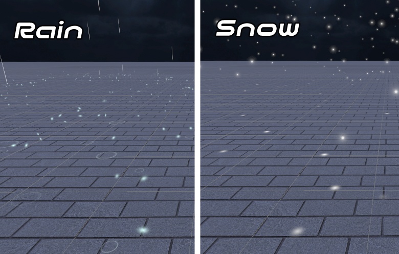 雨・雪パーティクル
