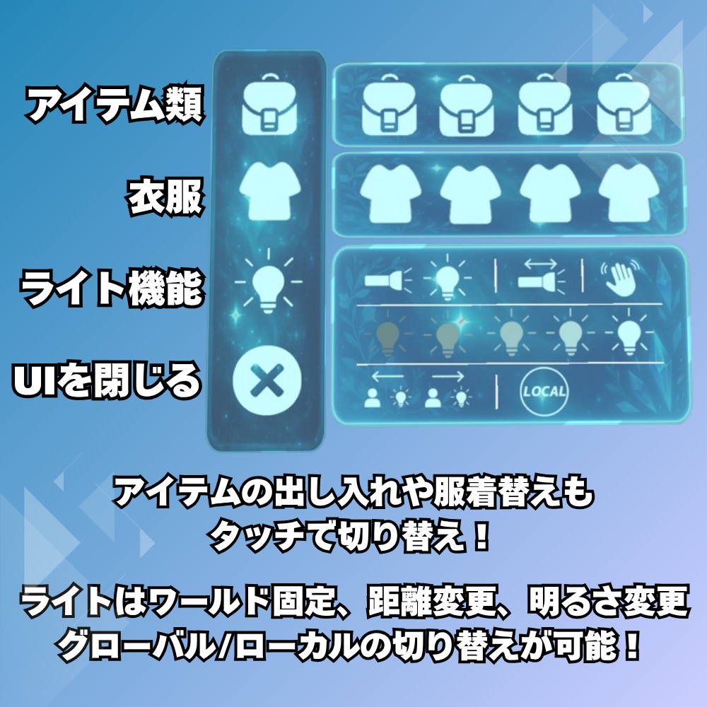 VRChatアバターギミック「アバターUI」