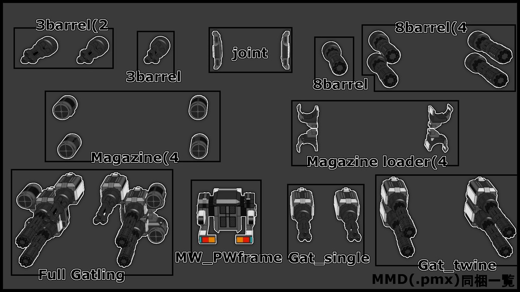 【カスタムオプション-02・MW用小型拡張フレーム+ガトリングユニット】