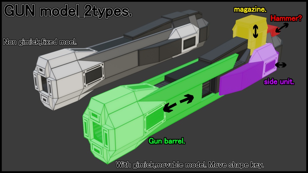 【カスタムオプション-03 セキュリティガードユニット】